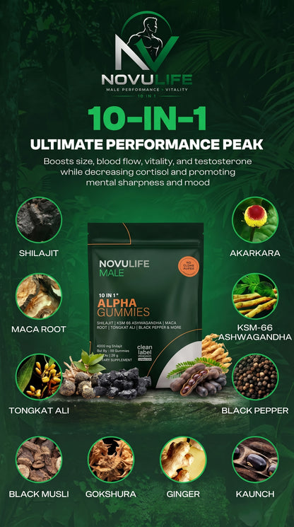 Novulife-Alpha Gummies