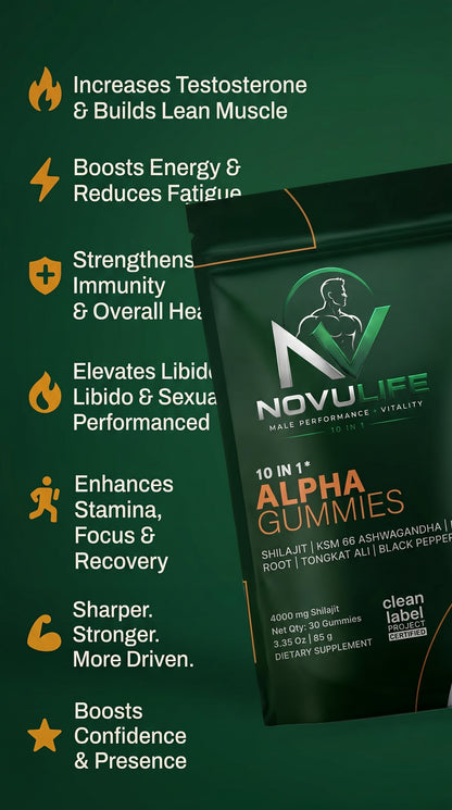 Novulife-Alpha Gummies