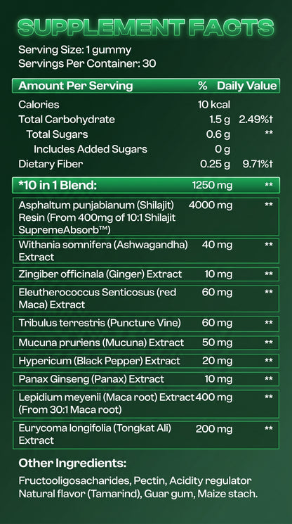 Novulife-Alpha Gummies