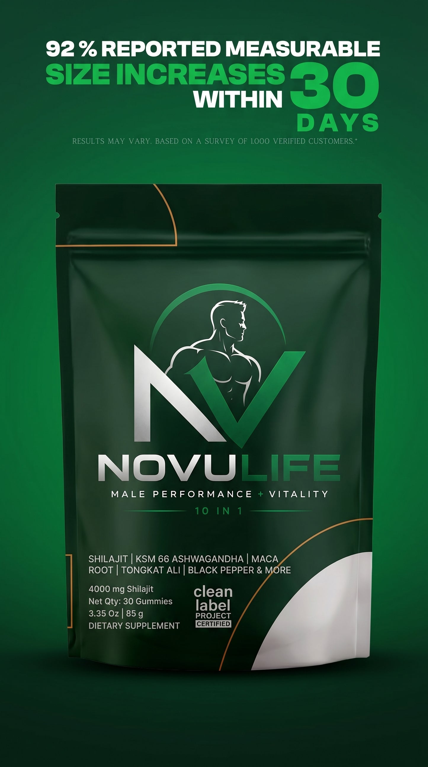 Novulife-Alpha Gummies